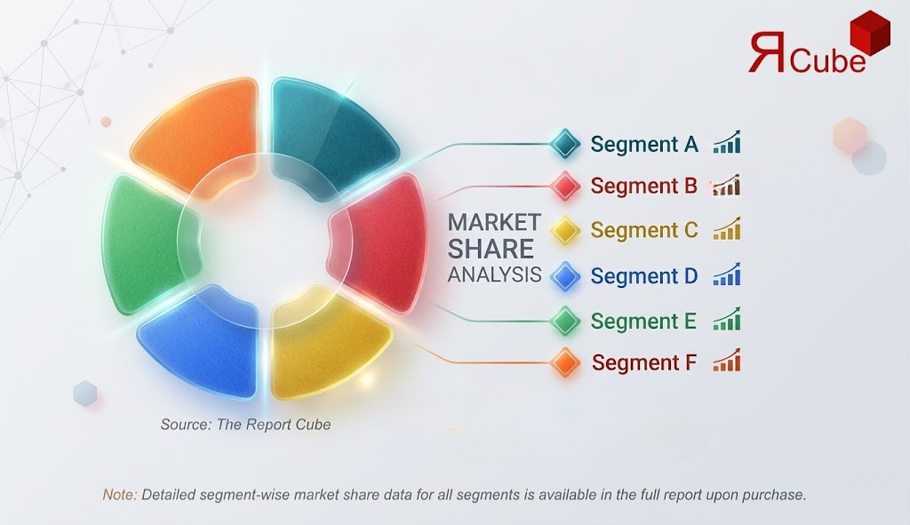 Indonesia Nickel Mining Market Competitor Share
