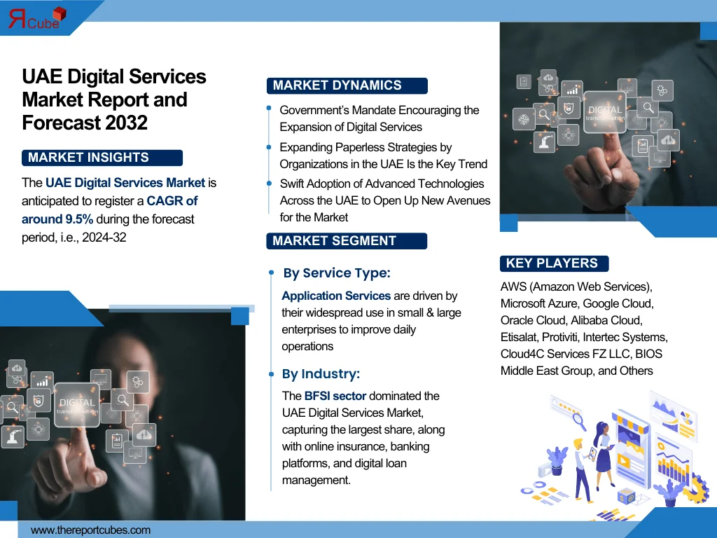 UAE Digital (IT) Services Market Report and Forecast 2032