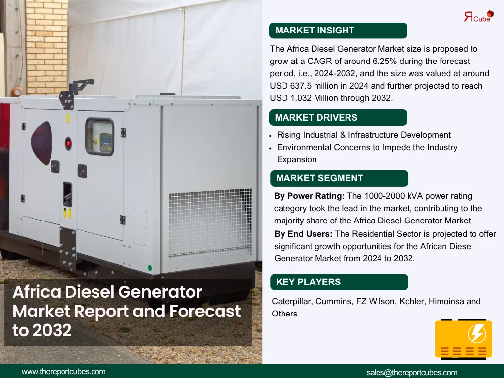 Africa Diesel Generator Market Report and Forecast to 2032