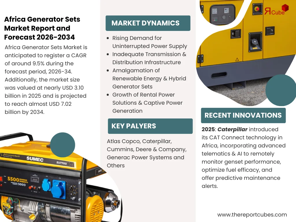 Генератор Африки опубликовал отчет о состоянии рынка