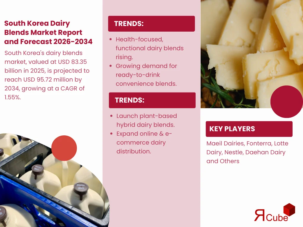 South Korea Dairy Blends Market Report and Forecast 2026-2034