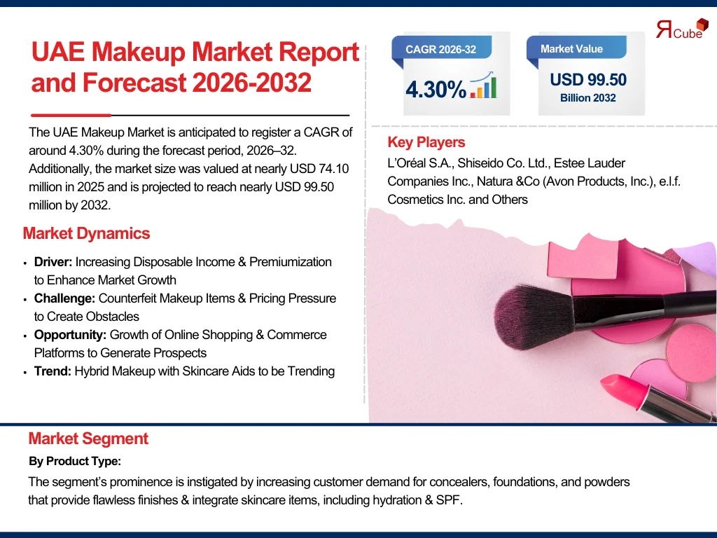 UAE Makeup Market Report and Forecast 2026-2032