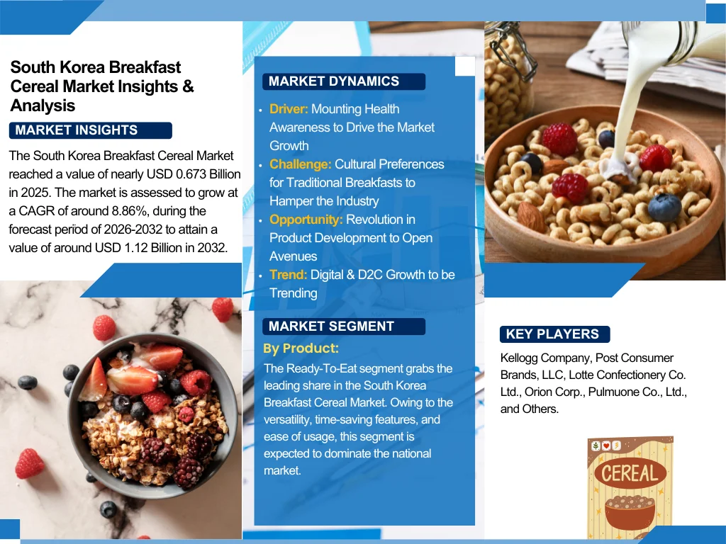 South Korea Breakfast Cereal Market Report and Forecast 2026-2032