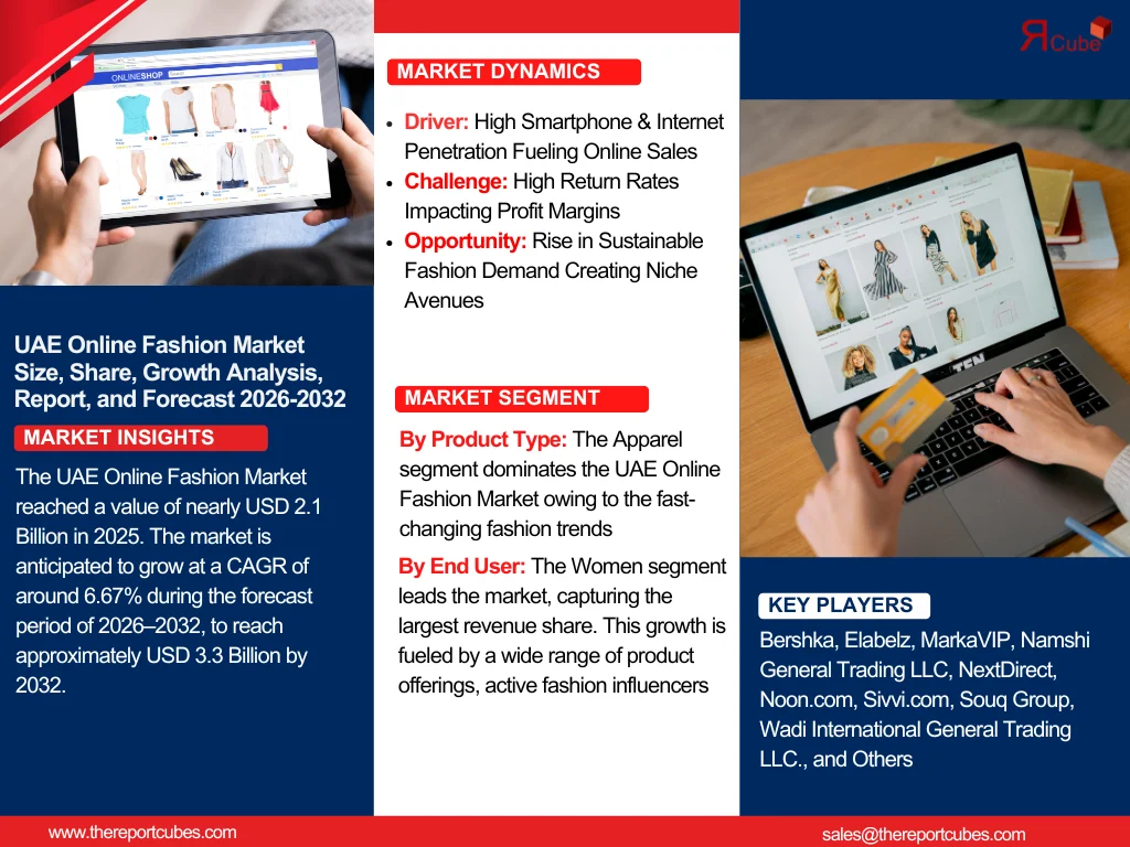 UAE Online Fashion Market